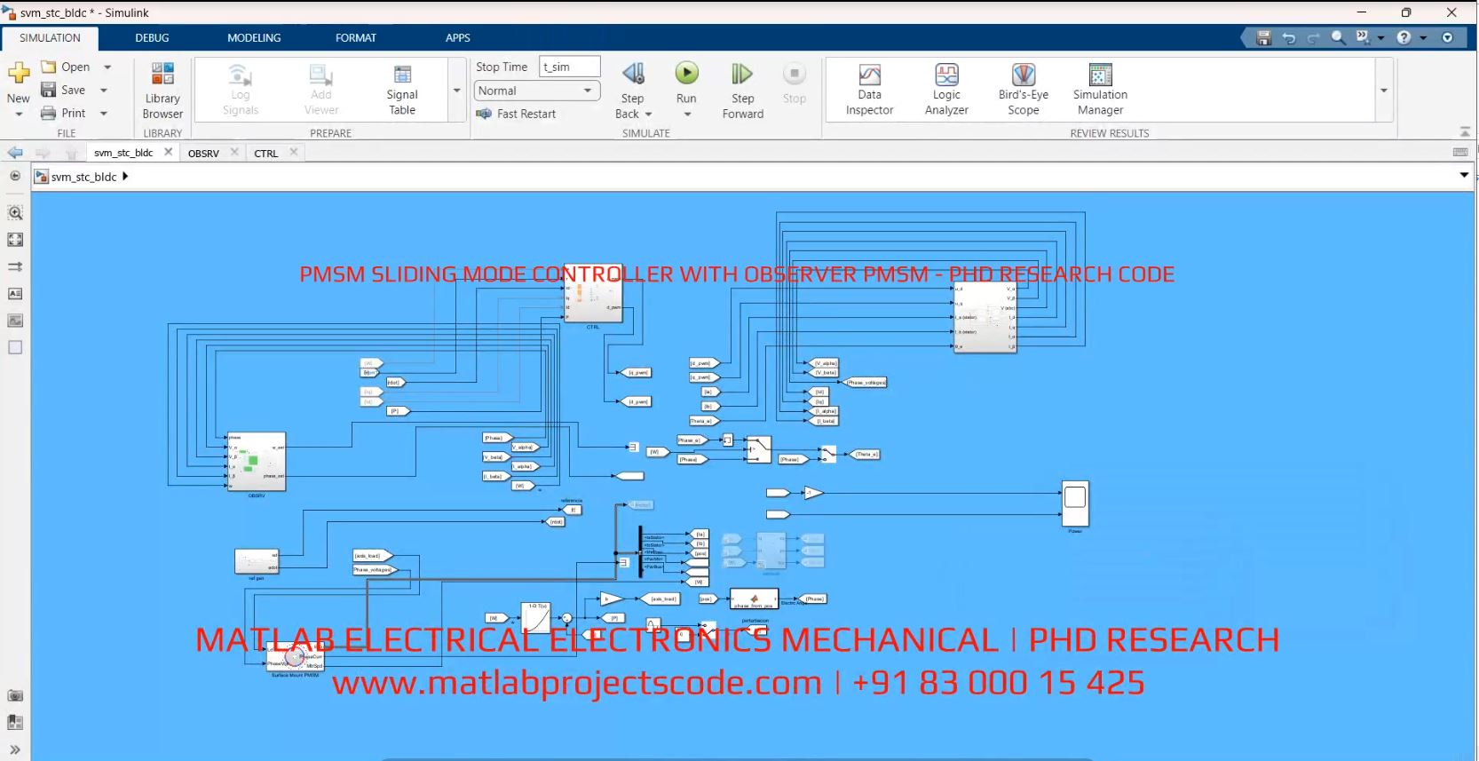 PMSM SLIDING MODE CONTROLLER WITH OBSERVER PMSM - PHD RESEARCH CODE